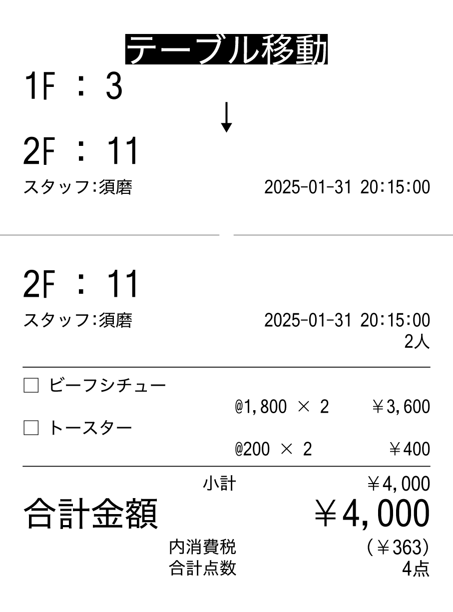 kitchen_slip_table_01.png