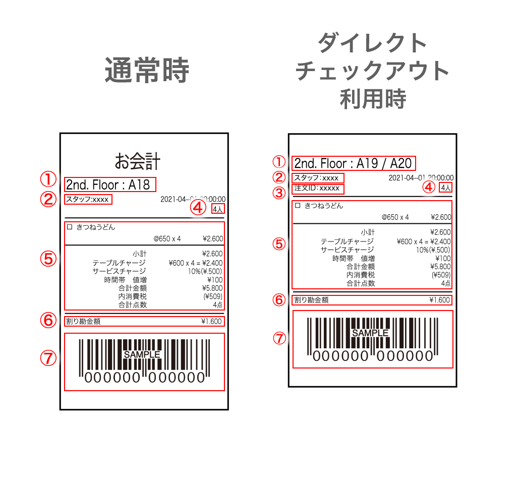 2277円 【ギフ_包装】 会計伝票 Guest Check 2108 メロン 500枚入