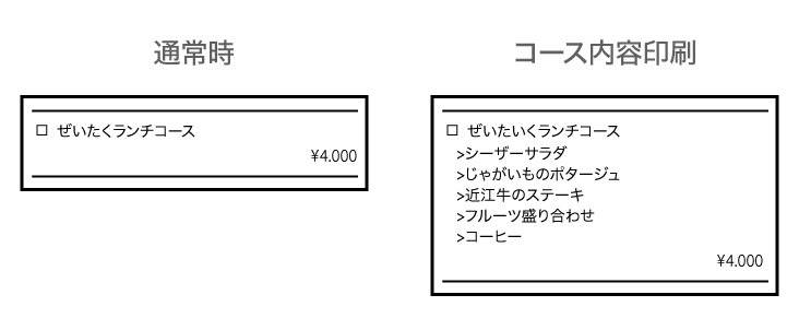 sinseikeiro.png