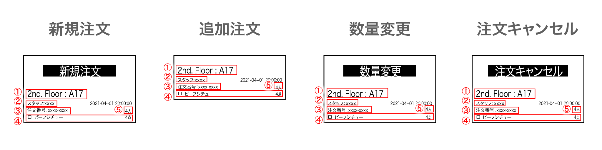 sinseikeiro.png